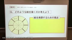 【美術】中学校2年生 フェナキストスコープ制作編